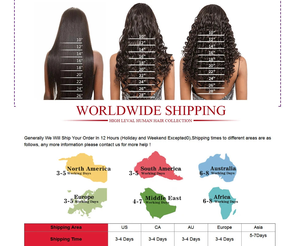 30-40 Inch 5x5 Glueless Human Hair Wig, 250 Density, 13x6 HD Transparent Lace Frontal, 13x4 Body Wave Lace Front Wig for Women