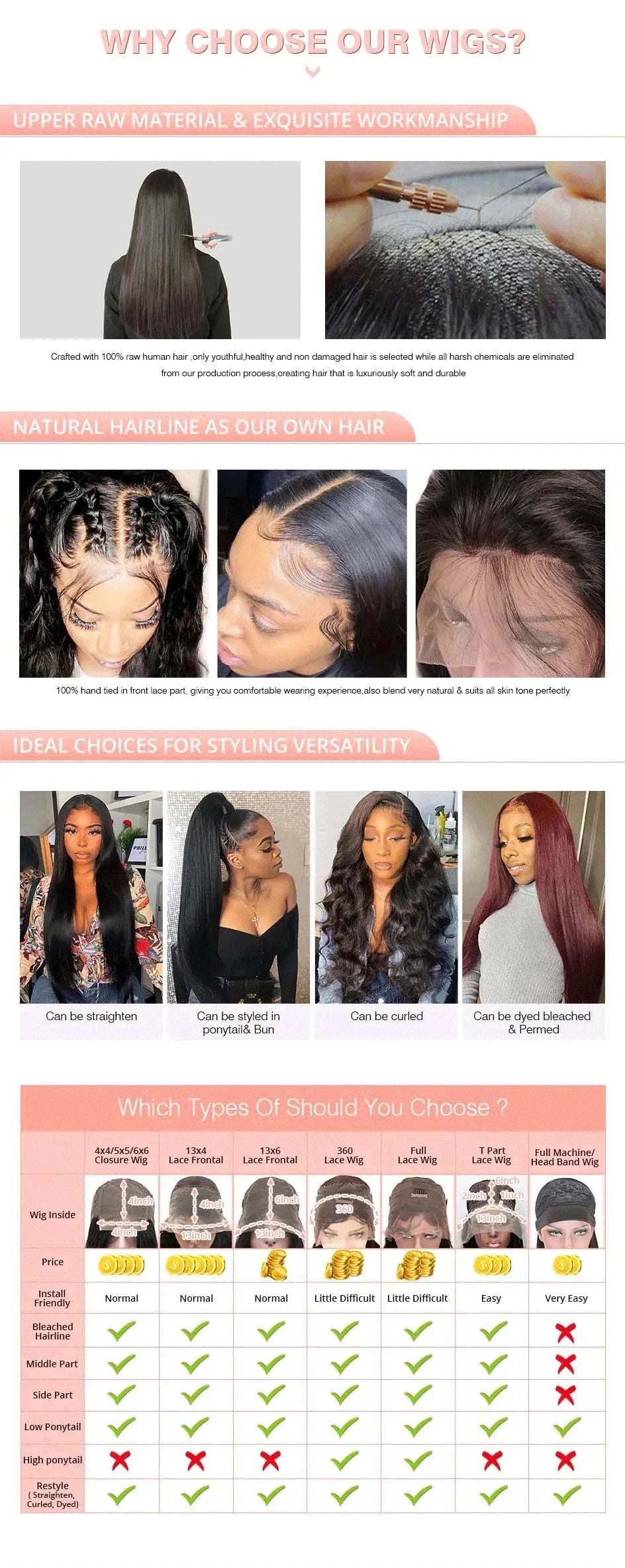 13x6 Lace Front Wigs Human Hair 200 Density Pre Plucked Deep wave 13x4 HD Lace Frontal Wigs Human Hair with Baby Hair for Women