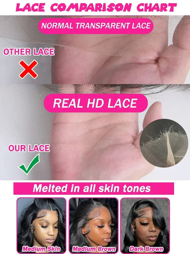 30 40 Inch 5x5 Glueless 250 Density 13x6 HD Transparent Lace Frontal Wig Human Hair 13x4 Body Wave Lace Front Wigs For Women