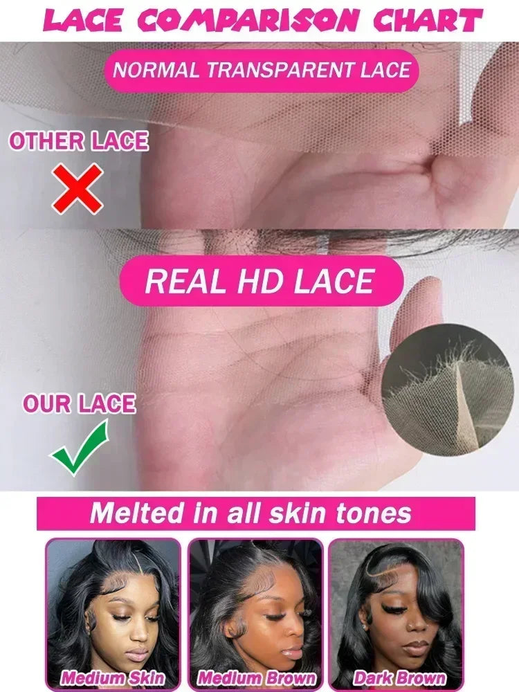 30 40 Inch 5x5 Glueless 250 Density 13x6 HD Transparent Lace Frontal Wig Human Hair 13x4 Body Wave Lace Front Wigs For Women