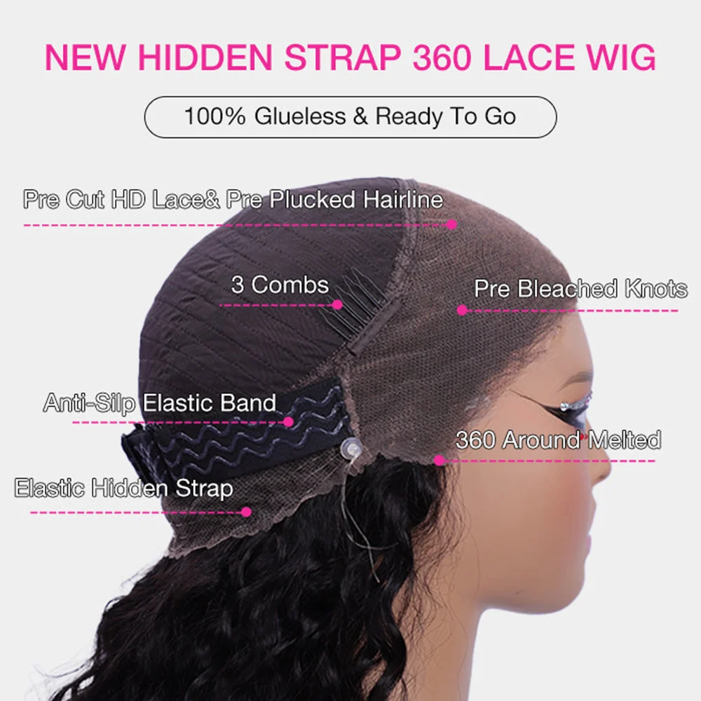 30-40 Inch 5x5 Glueless Human Hair Wig, 250 Density, 13x6 HD Transparent Lace Frontal, 13x4 Body Wave Lace Front Wig for Women