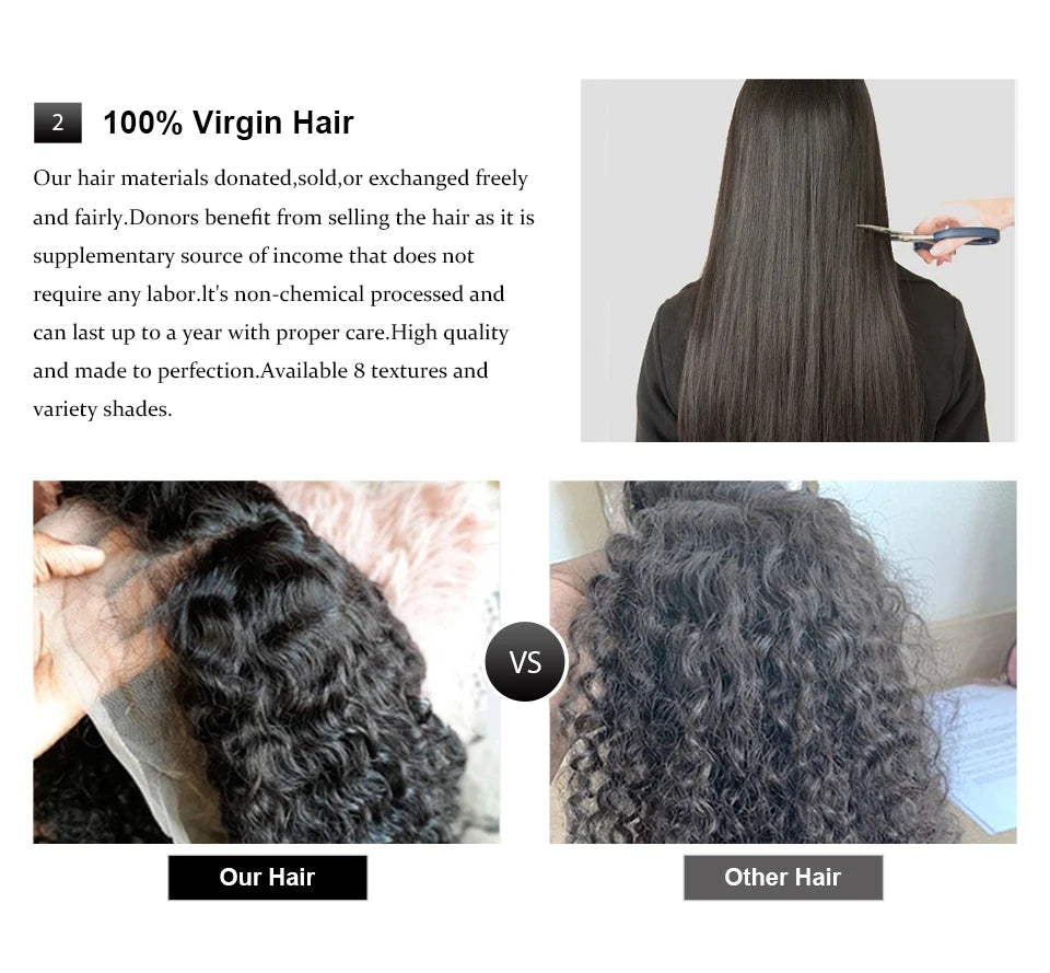 30-40 Inch 5x5 Glueless Human Hair Wig, 250 Density, 13x6 HD Transparent Lace Frontal, 13x4 Body Wave Lace Front Wig for Women